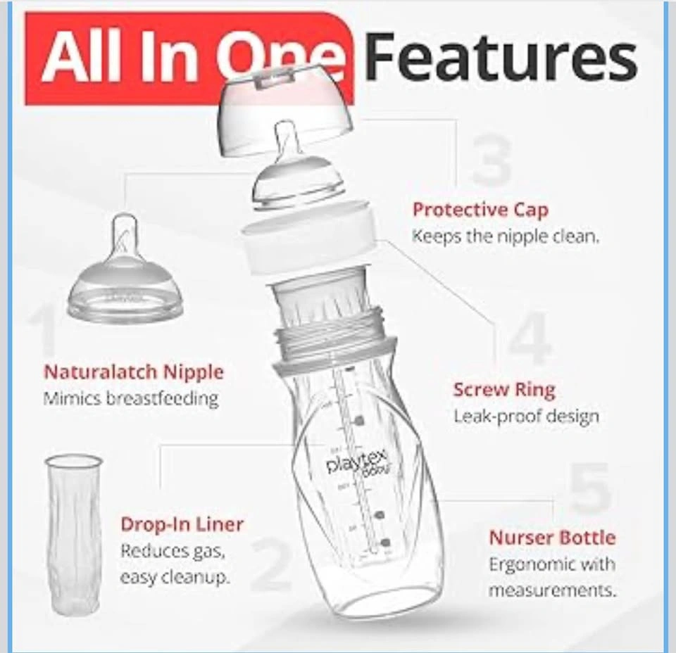 Brand New Playtex Baby Nurser Bottle Set 8-10 oz – 3 Pack - photo 2