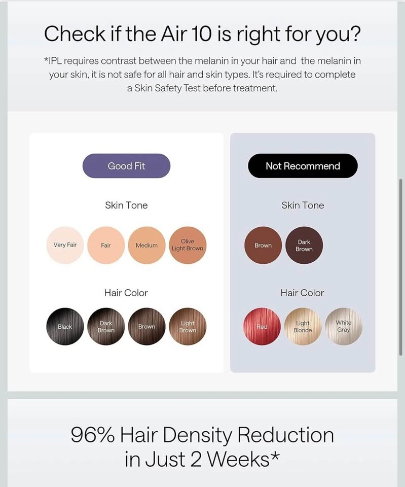 Ulike Air 10 IPL Hair Removal - photo 4