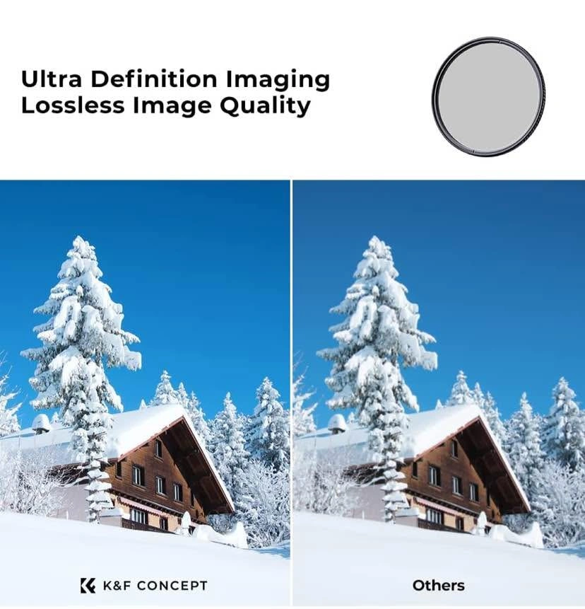 K&F Concept 112mm Circular Polarizer Filter - photo 3