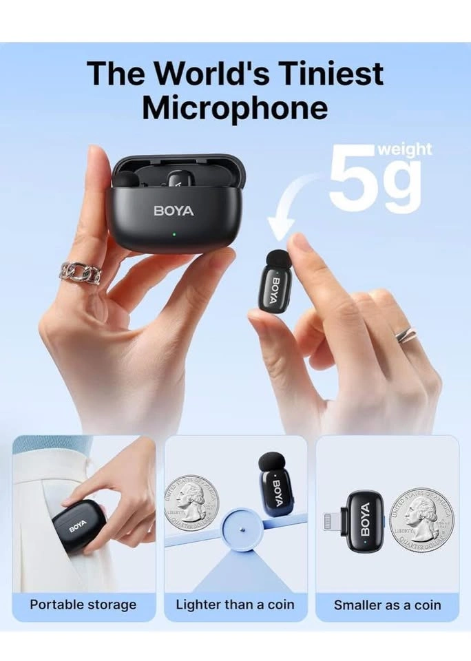 BOYA Mini Wireless Microphone - photo 4