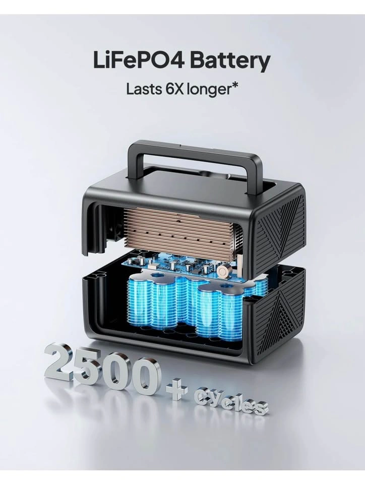 BLUETTI EB3A Portable Power Station - photo 5