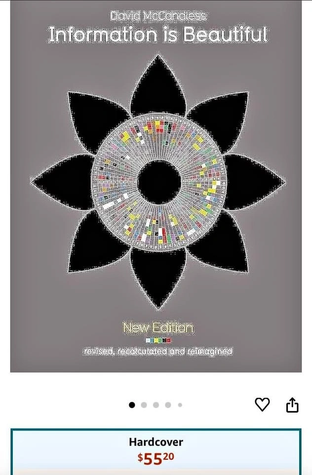 Information Is Beautiful (New Edition)