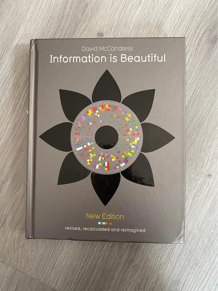 Information Is Beautiful (New Edition) - photo 2