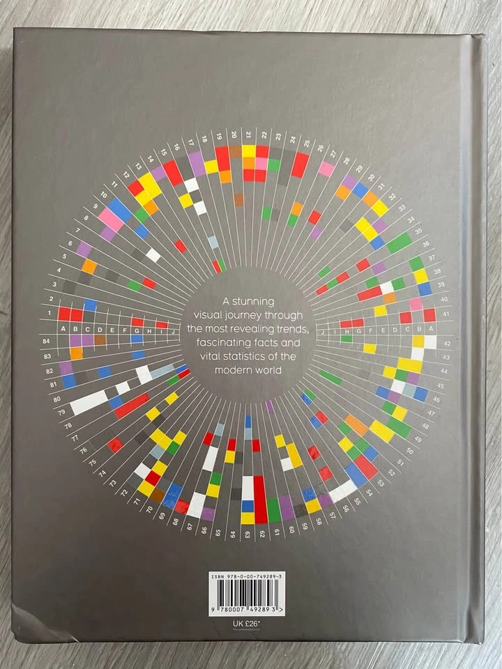Information Is Beautiful (New Edition) - photo 3