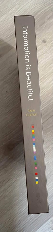Information Is Beautiful (New Edition) - photo 4