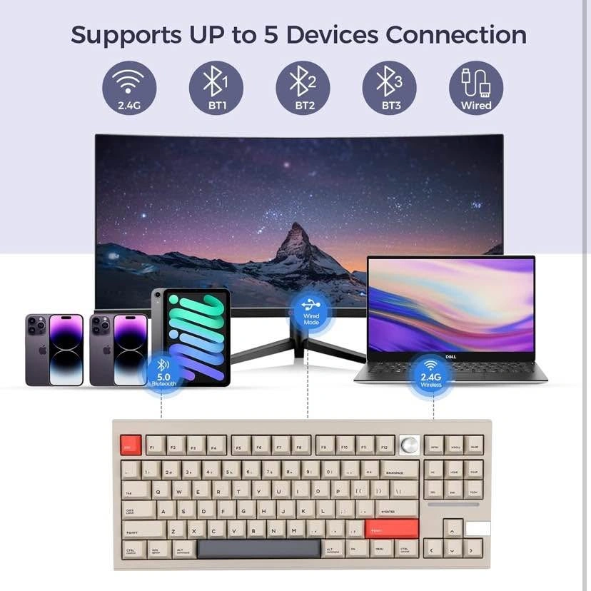 EPOMAKER CIDOO Programmable Mechanical Keyboard - photo 2