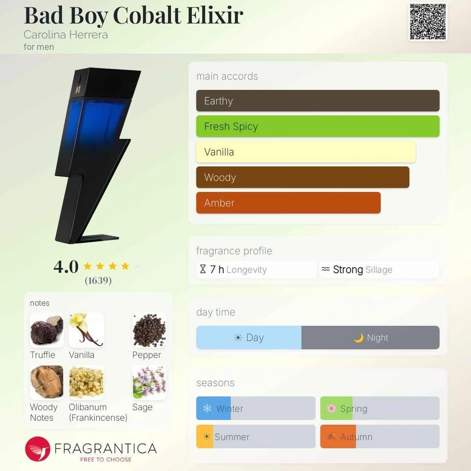 Bad Boy Cobalt Elixir by Carolina Herrera - 50ml - photo 2