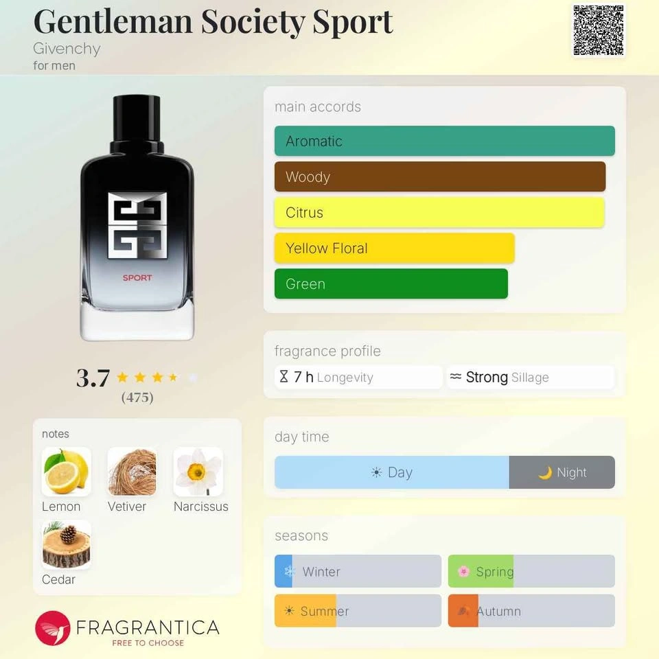 Givenchy Gentleman Society Sport - 100ml - photo 2