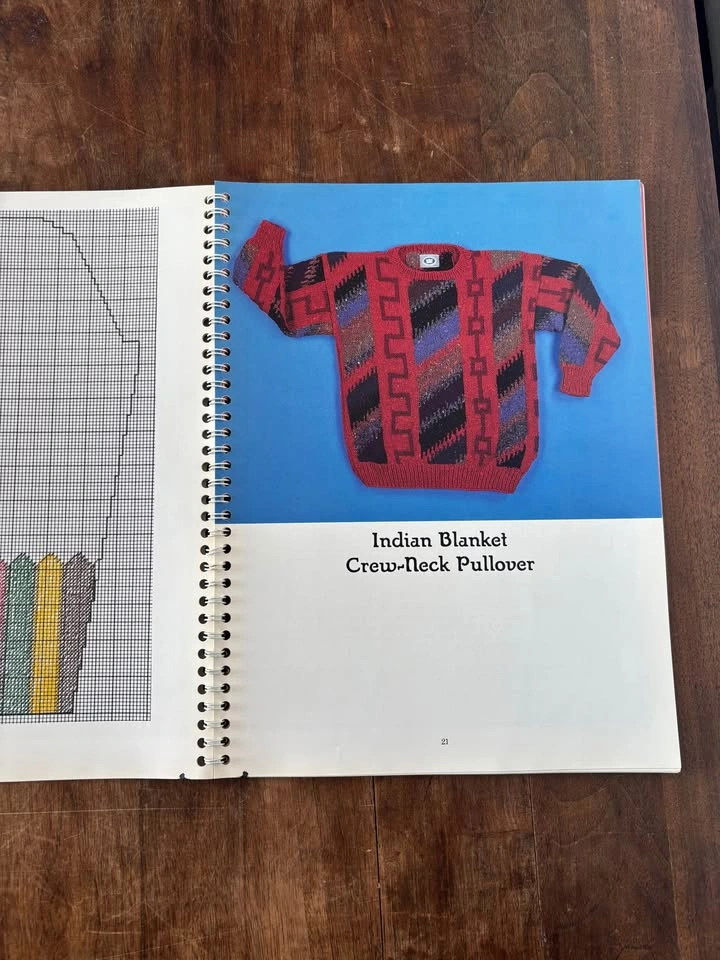 Vintage Country Knits II by Stephen and Carol Huber Knitting Pat - photo 4