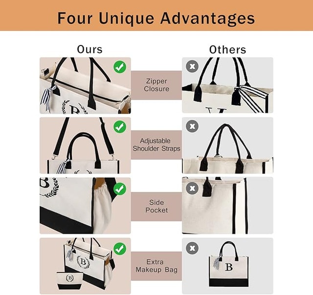 NEW "M"CRSTAFU Personalized Monogram Tote Bag and Matching Purse - photo 2