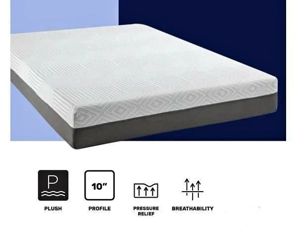 Brand New Mattress From Only $89