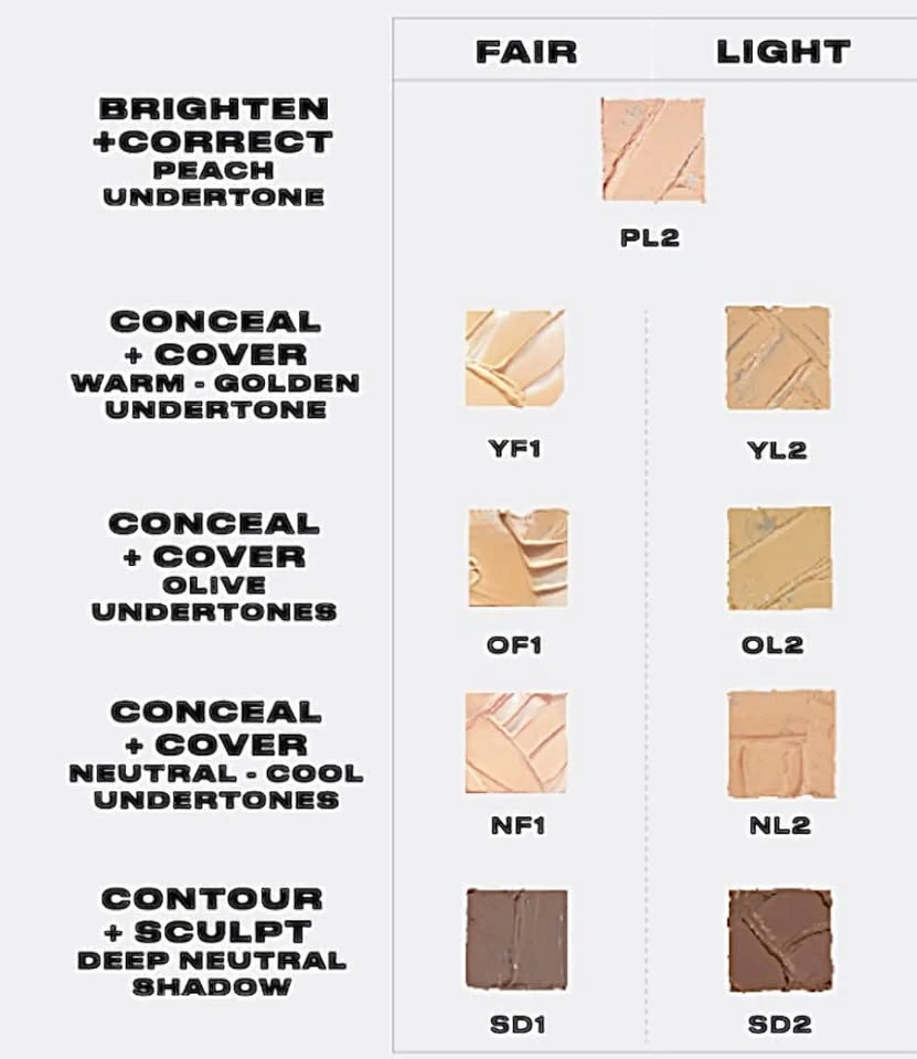 Issy and Co. Active Concealer (Philippines Local Brand) - photo 3