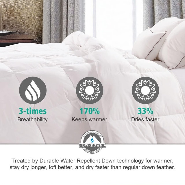 NEW APSMILE Heavyweight Full/Queen Goose Down Comforter - photo 2