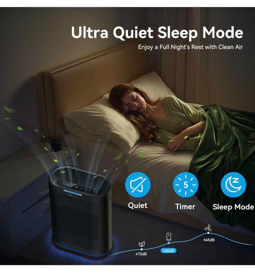 Brand New HEPA Air Purifier for Large Rooms - photo 4