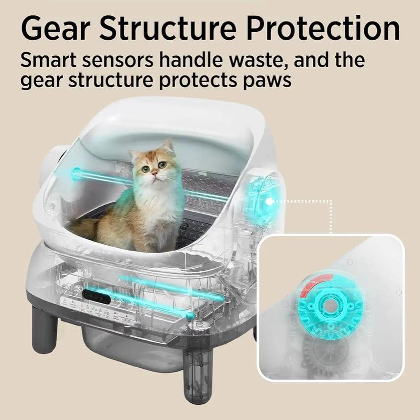 Self Cleaning Litter Box for Cats - photo 3