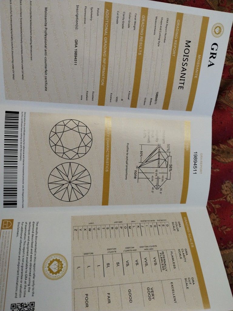 Moissante Diamond - photo 4
