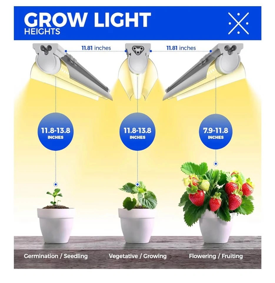 Barrina Grow Light Strips - 6 Pack - photo 2