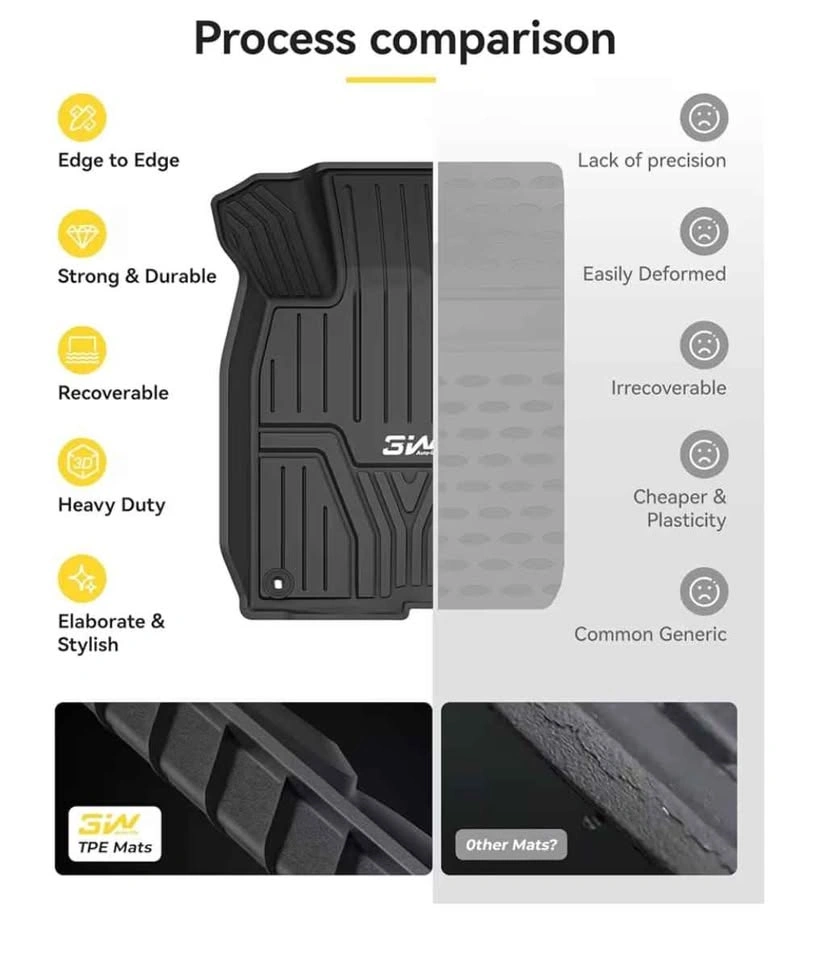 NEW 3W Floor Mats + Trunk Liner - 2022-2026 Civic Sedan/Integra - photo 2