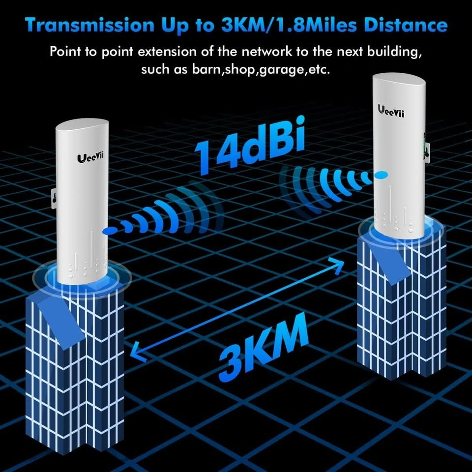 UeeVii Outdoor CPE Bridge Long Range WiFi Transmitter - photo 5
