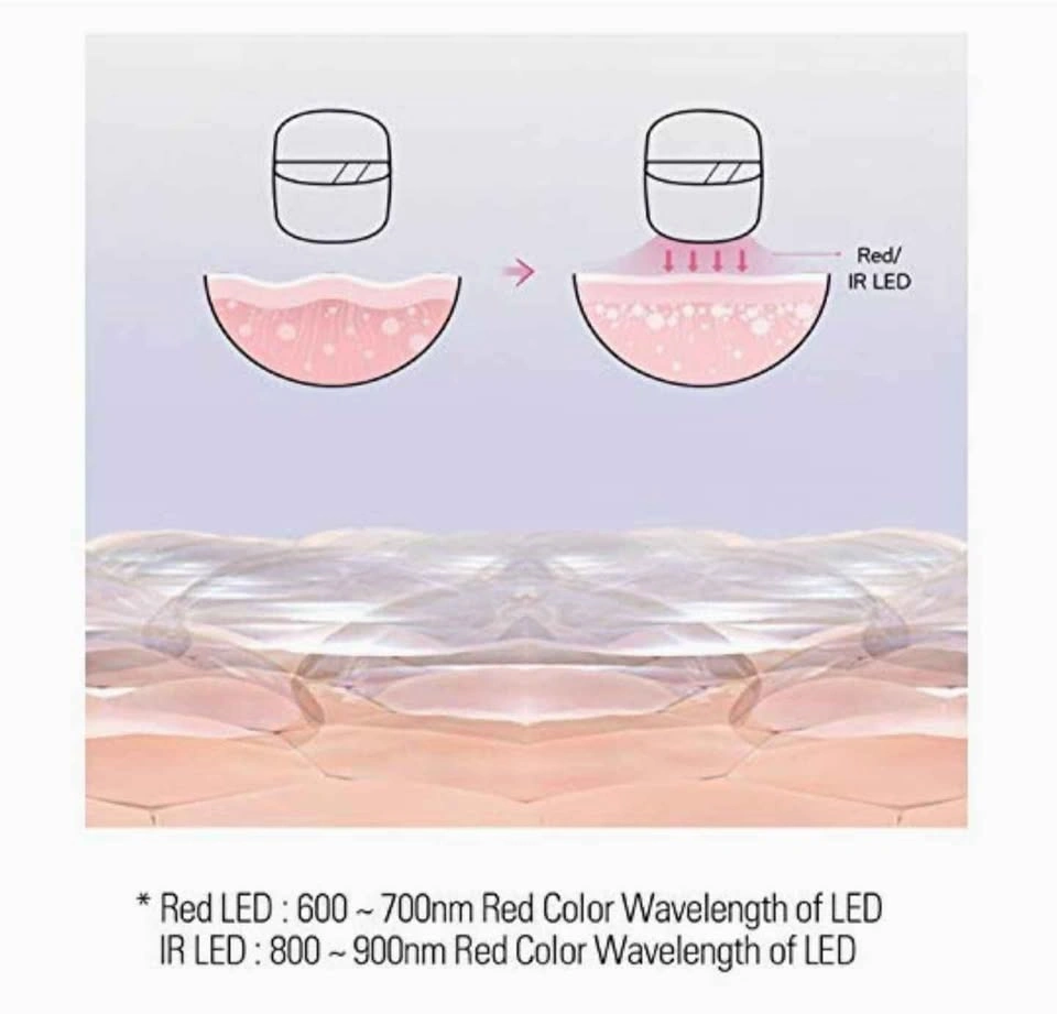 LG Pra.L Mask BWJ1 Derma LED Mask - photo 2