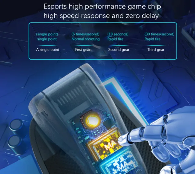 Mobile Gaming Controller - High-Precision Trigger Pad image indicator(4)