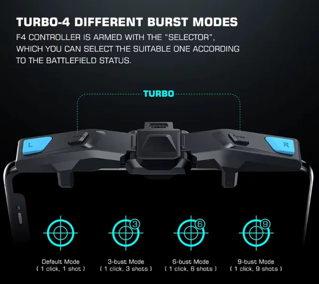 GameSir Falcon Mobile Gaming Trigger image indicator(5)
