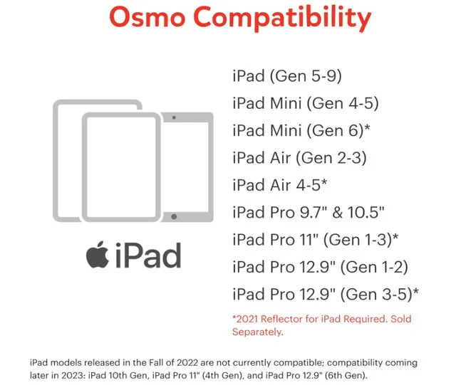 Osmo Creative Starter Kit for iPad image indicator(10)