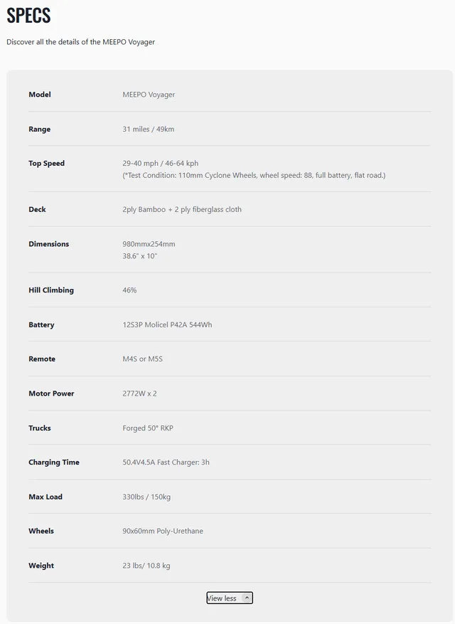 Meepo Voyager Electric Longboard–Rack+Bushings+Lights image indicator(8)