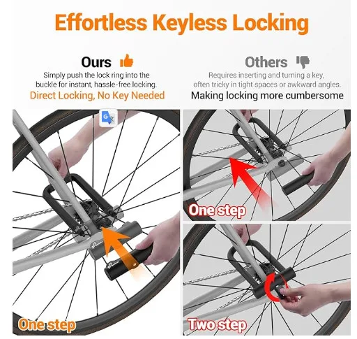 Sportneer Heavy-Duty U-Lock Bike Lock with 5ft Cable image indicator(4)