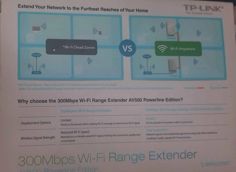 TP-Link Range Extender - photo 2