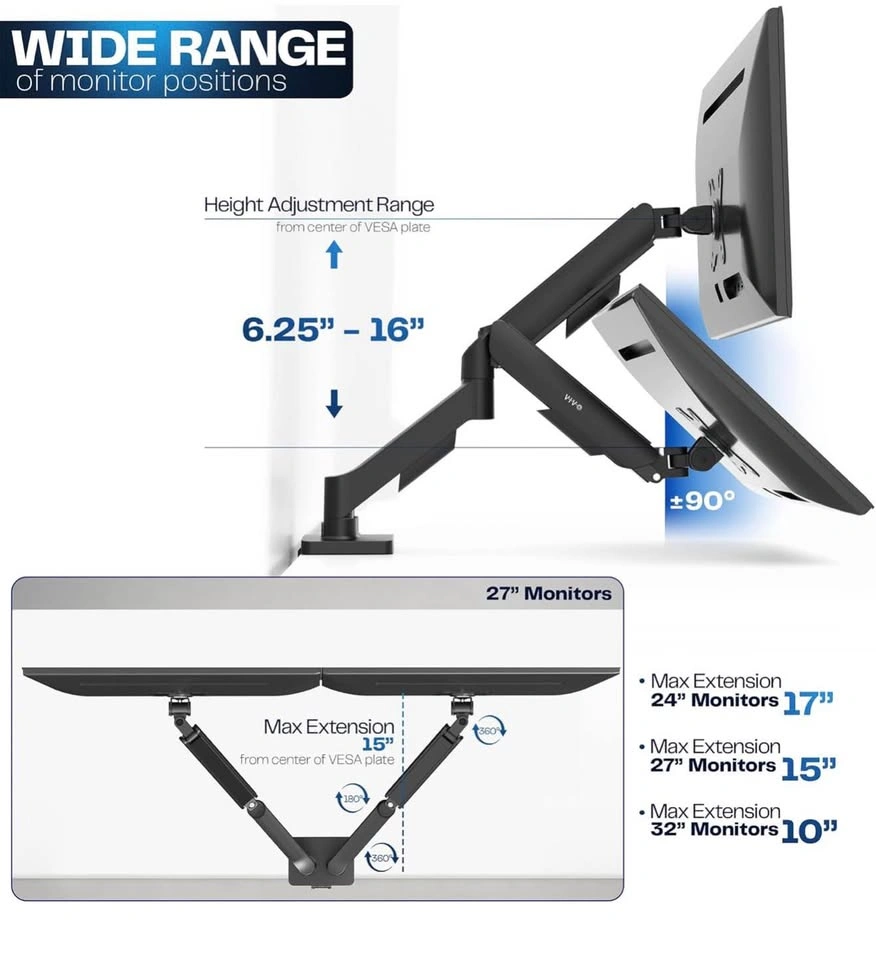 Brand New VIVO Dual Monitor Desk Mount STAND-V002O – Sealed Box - photo 3