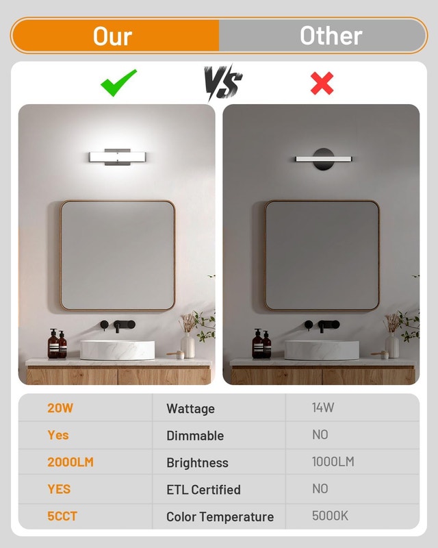 Modern Bathroom Light Fixtures Over Mirror, Dimmable Vanity Ligh - photo 5