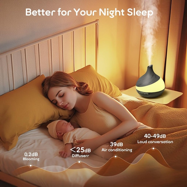 Aroma Diffuser with Remote, Humidifier, 14 Color LED Night Light - photo 4
