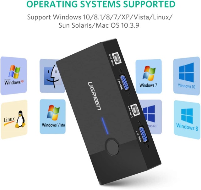 UGREEN 2-Port USB KVM Switch Box - photo 3