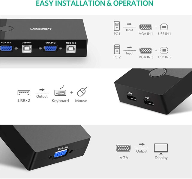 UGREEN 2-Port USB KVM Switch Box - photo 4