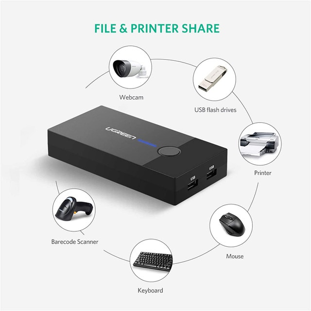 UGREEN 2-Port USB KVM Switch Box - photo 5