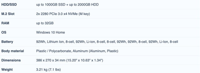 Alienware 15 R2 Gaming Laptop