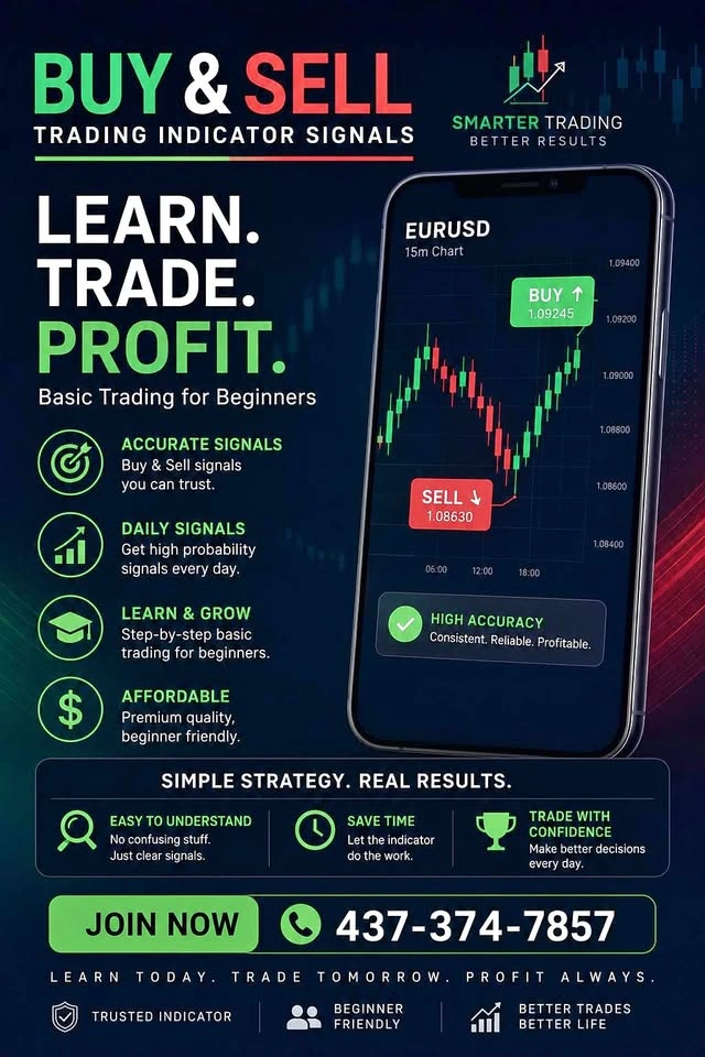 PROFESSIONAL BUY & SELL TRADING SIGNALS