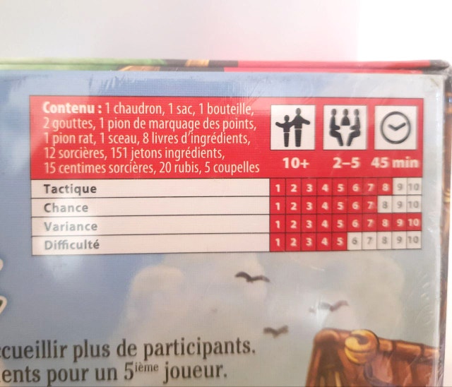 Les Charlatans de Belcastel Board Game Expansion - photo 4