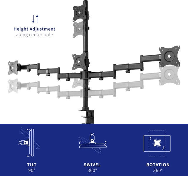 Quad Monitor Desk Mount - 4 Screens up to 24 inches - photo 3