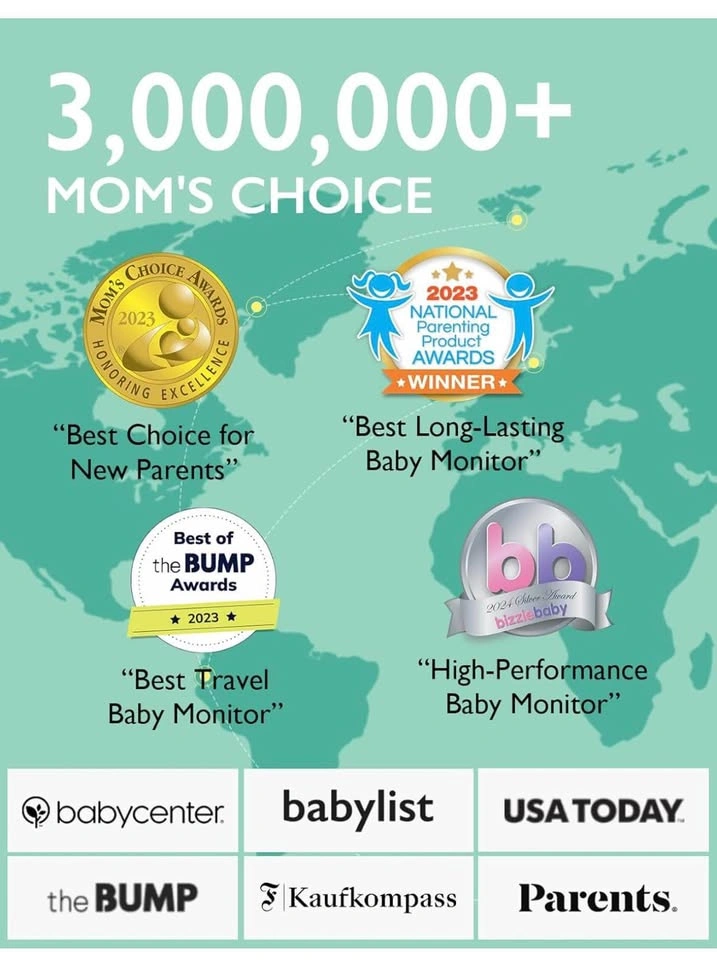 Momcozy Video Baby Monitor 1080P | Wide Angle Lens | 960ft Range - photo 4