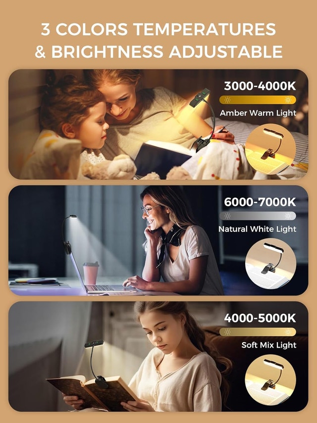 NEW Smiling Shark Reading Lamp, 1200 mAh Rechargeable LED Books - photo 3
