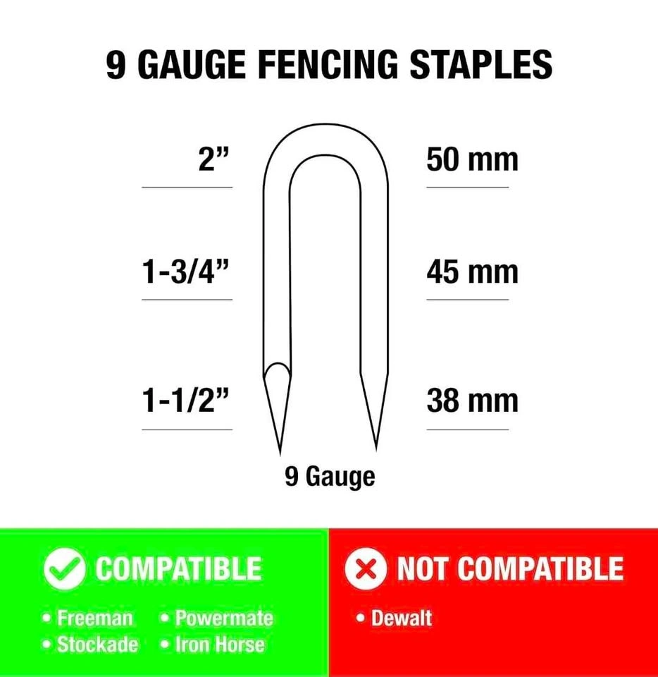 Freeman FS9G175 9-Gauge Fencing Staples (1000 Ct) - photo 5