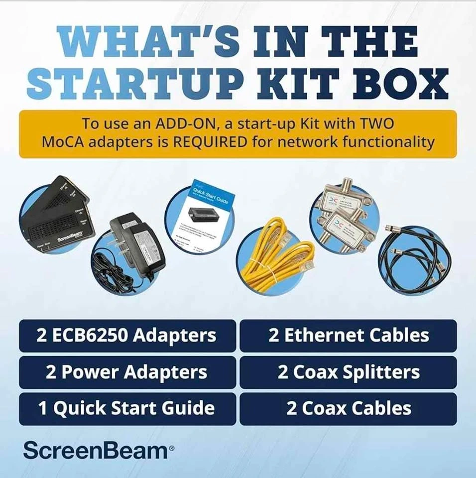ScreenBeam MoCA 2.5 Network Adapter Starter Kit (ECB6250K02) - photo 2