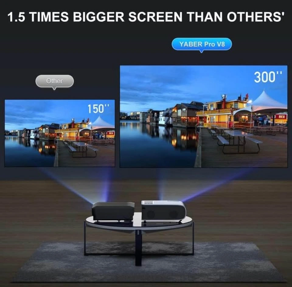 Brand New 1080P Projector, WiFi Bluetooth, 4K Support, 300" Disp - photo 2
