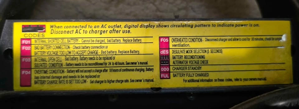 Vector Smart Battery Charger VEC1088A 2/6/12 Amp 12V - photo 2