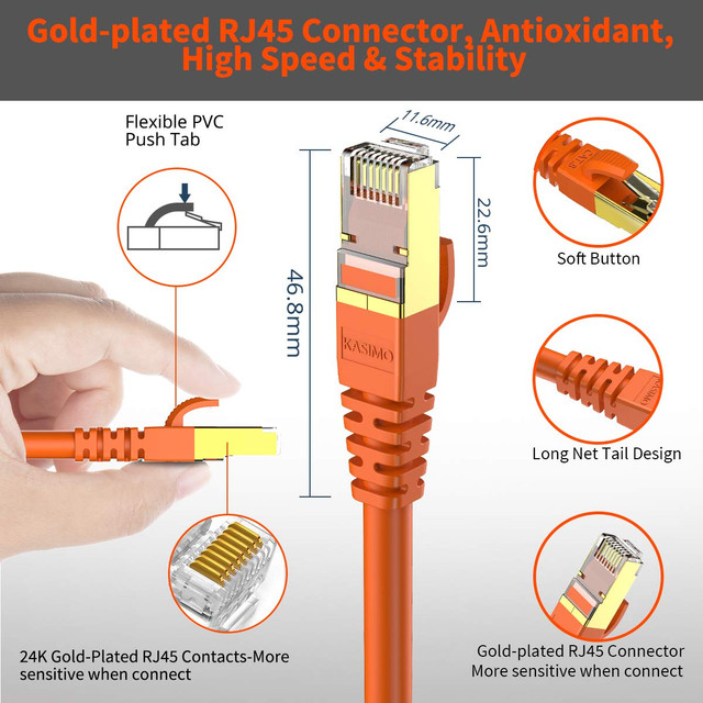 CAT 8 Ethernet Cable Shielded SFTP 10pcs - photo 2