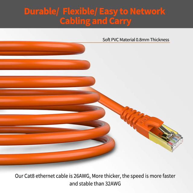 CAT 8 Ethernet Cable Shielded SFTP 10pcs - photo 4