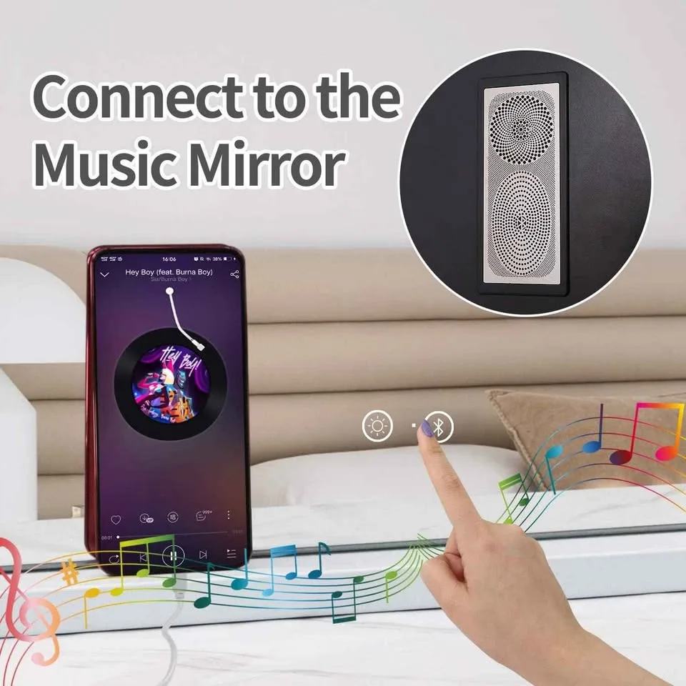 Fenair Vanity Mirror with Lights & Bluetooth, NEW image indicator(2)