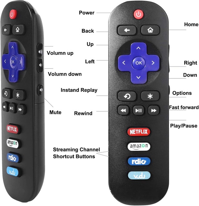 NEW Universal Replacement Remote for TCL Roku TVs - photo 4